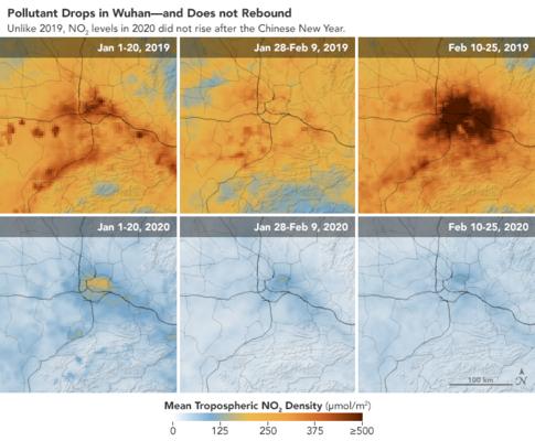 Comparación entre la presencia de contaminantes en enero y febrero de 2019 y 2020 // Foto tomada de la NASA