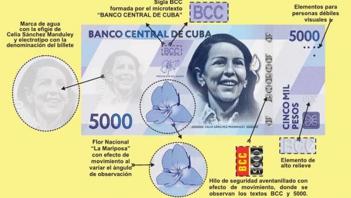 Foto: Banco Central de Cuba